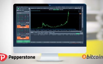 Pepperstone Forex Bitcoin Broker